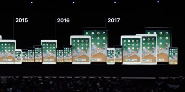 Названы iPhone и iPad, которые останутся без новой ОС Apple