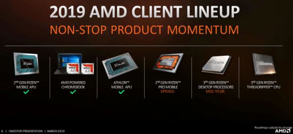 AMD исключила Threadripper из дорожной карты